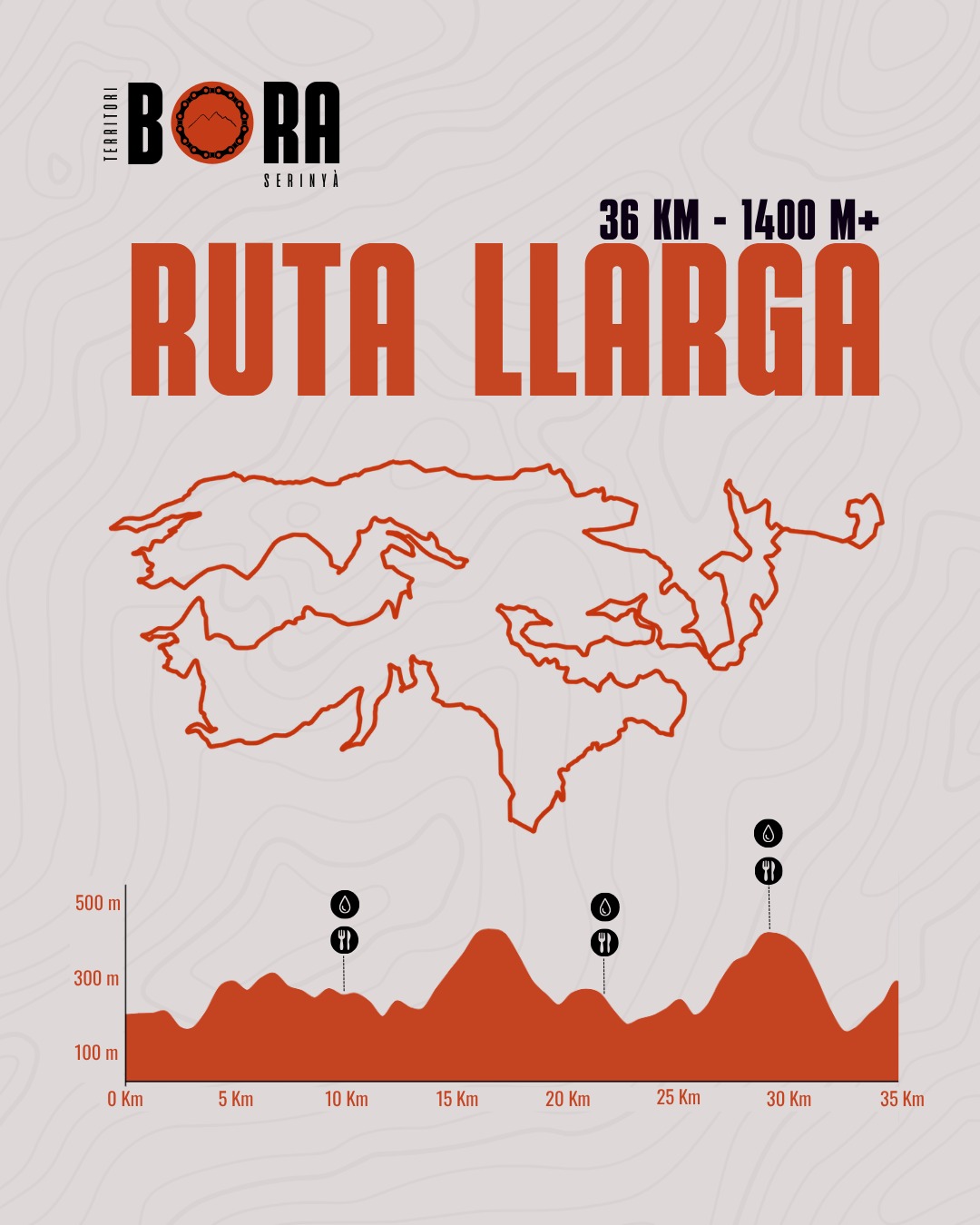 Mapa i Perfil Altimètric Oficial de la Ruta Llarga 36 km - 1400 m+ de Territori Bora